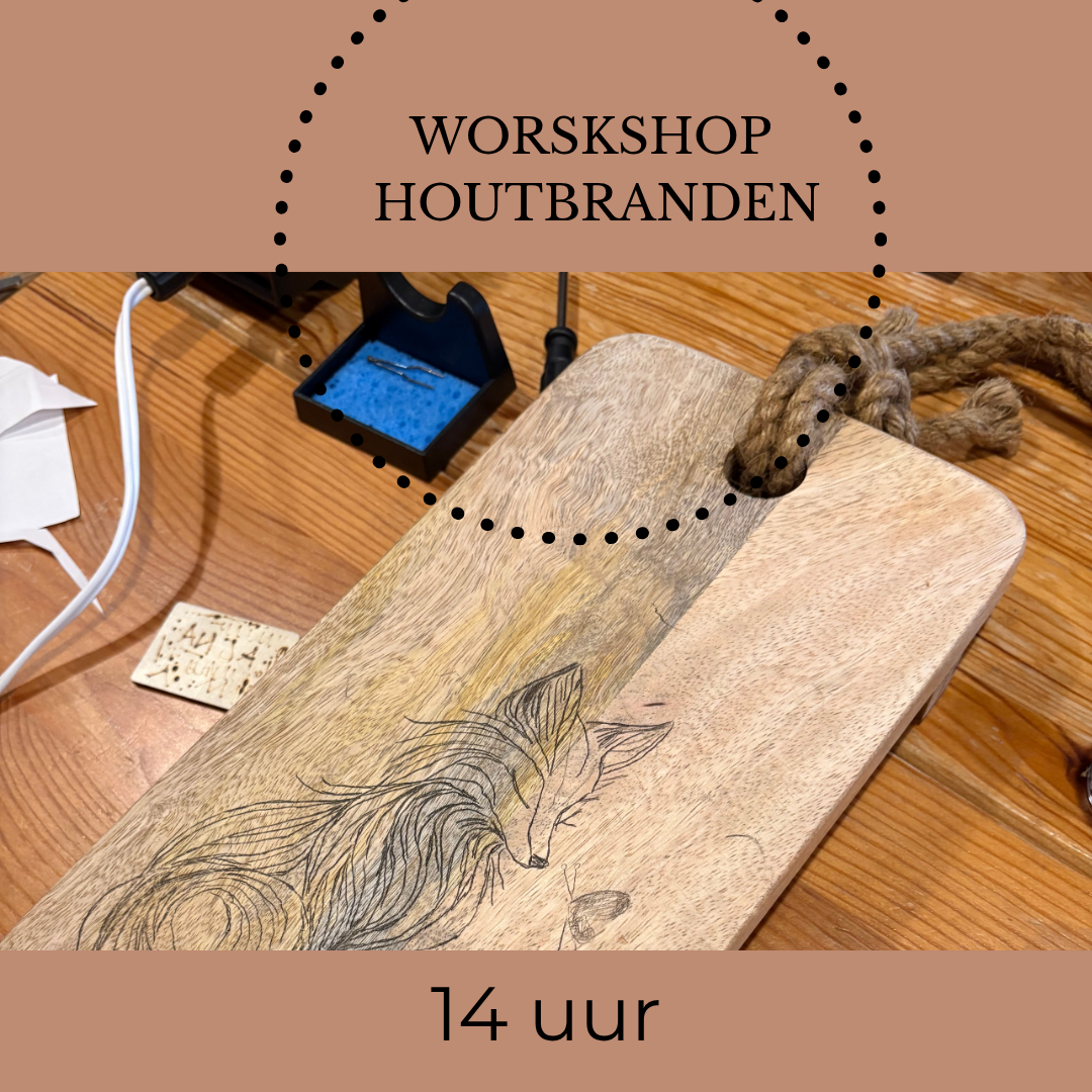 Geplande Workshop 22 april Houtbranden